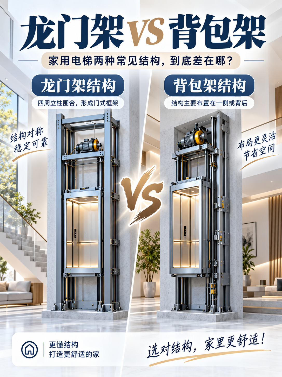 宜宾龙门架 VS 背包架，到底有什么区别？